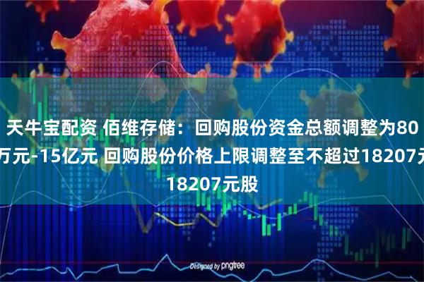 天牛宝配资 佰维存储：回购股份资金总额调整为8000万元-15亿元 回购股份价格上限调整至不超过18207元股